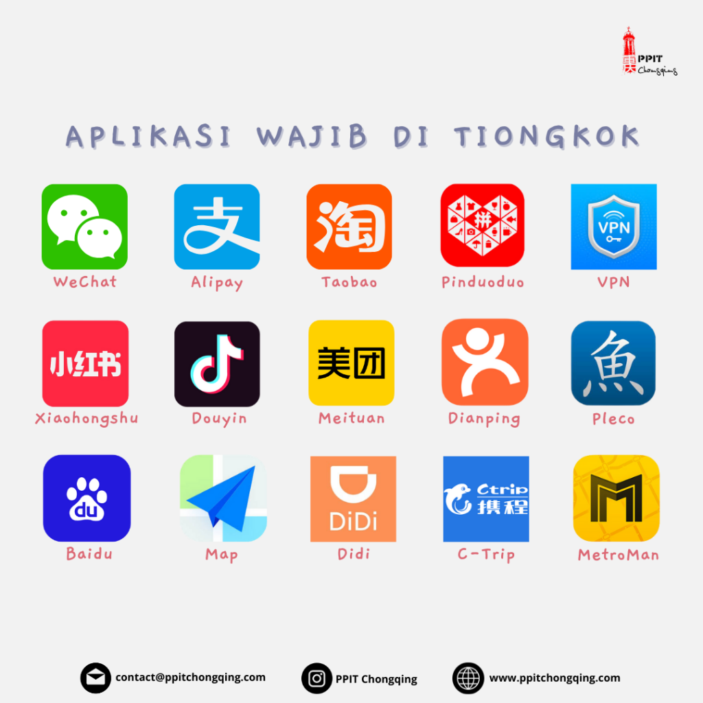 APLIKASI WAJIB DI TIONGKOK